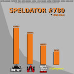 SPELDATOR AVANCERAD #779